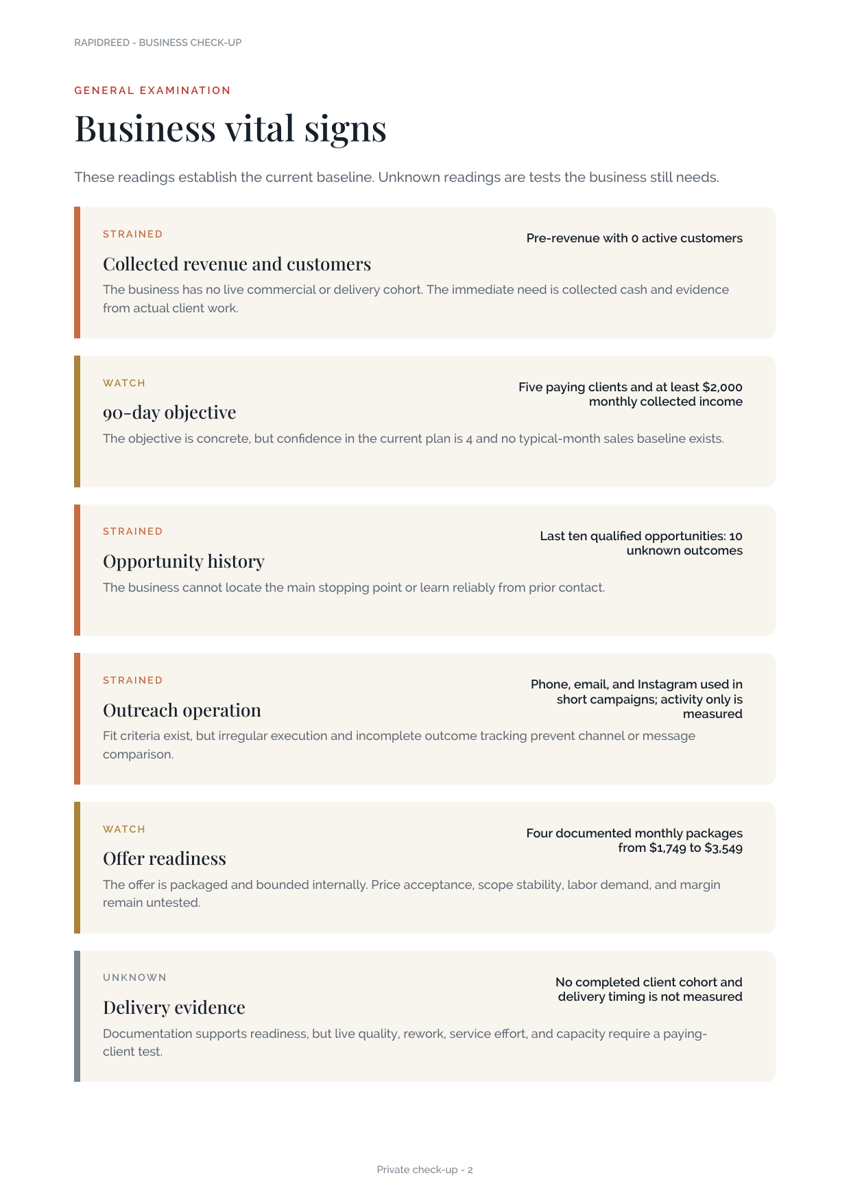 Sample Business Check-Up vital signs page with evidence readings